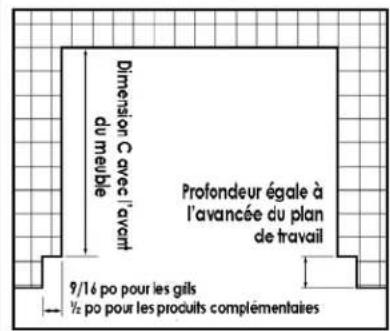 VIKING VGIC53024BSMLP - DETAIL DES ENCOCHES DU PLAN DE TRAVAIL - 1