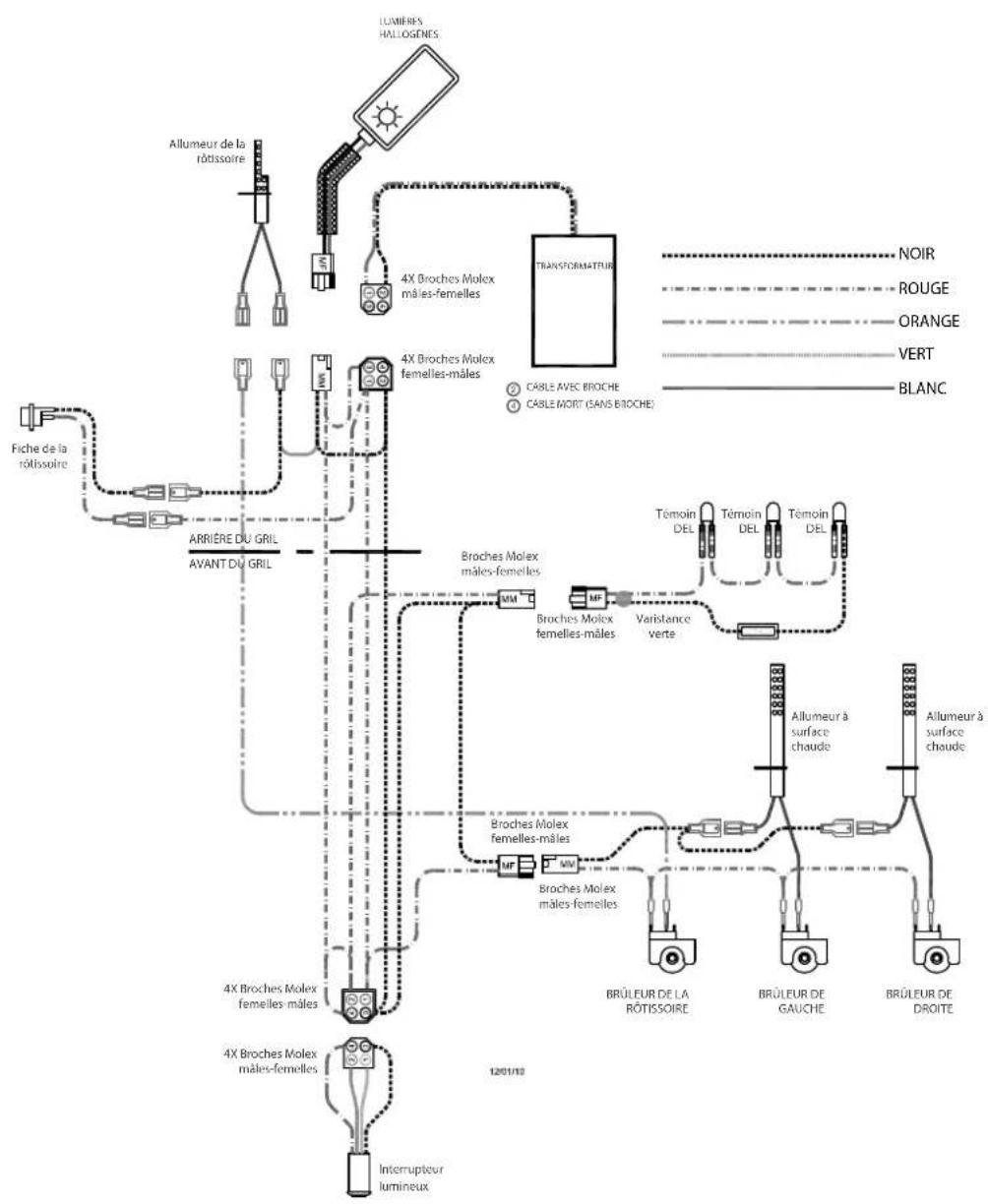 VIKING VGIC53024BSMLP - Limitations et exclusions - 1