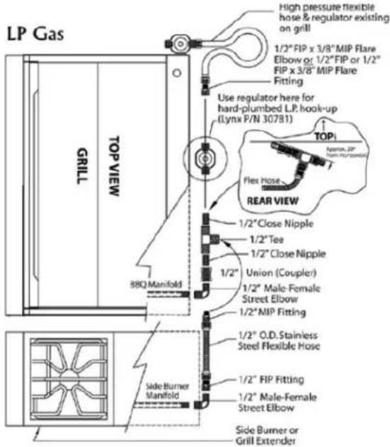 VIKING VGIC53024BSMLP - CART INSTALLATION - 1
