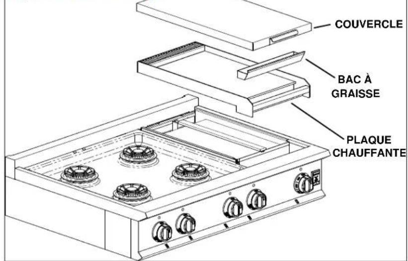 Hestan KRT484GDNGTQ - Avertissement - 1