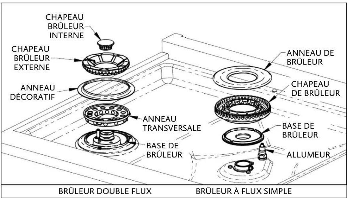 Hestan KRT484GDNGTQ - Avertissement - 1