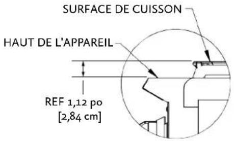 Hestan KRT485GDNGBU - PRECAUTION - 1