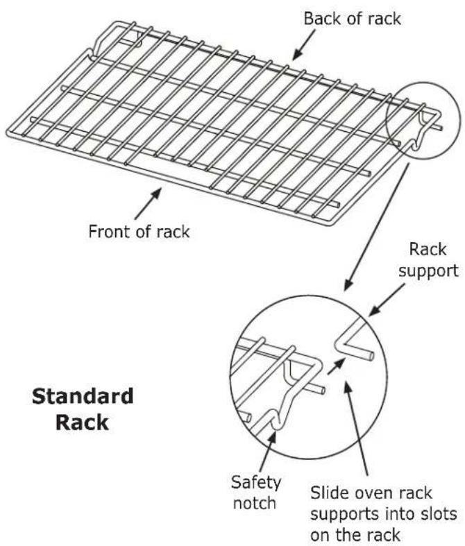 Dacor RNWO130PW - To remove a GlideRack oven racks... - 1