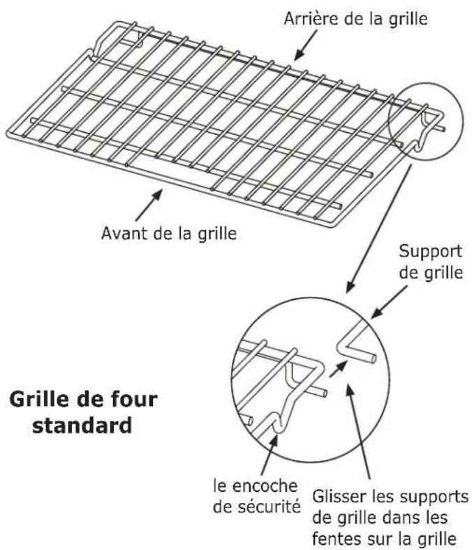 Dacor RNWO130PW - Pour retirer une grille de four GlideRack... - 1