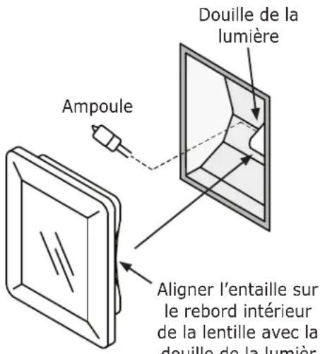 Dacor RNWO130PW - Pour remplacer les ampoules... - 1