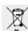 POWERFIX IAN 93281 - ●Recyclage - 2
