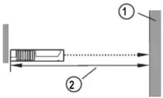 STANLEY TLM30 - 2