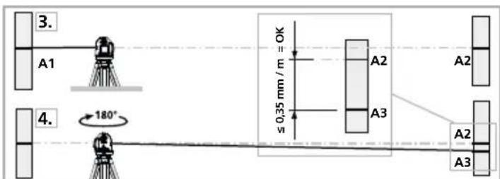 Laserliner SuperPlaneLaser 3D - Kalibroinnin tarkistus: - 1