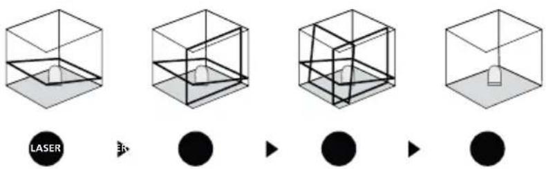 Laserliner SuperPlaneLaser 3D - EpeKIM HaKIOH - 1