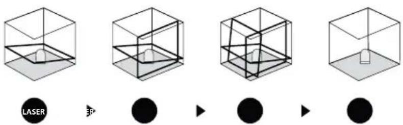 Laserliner SuperPlaneLaser 3D - PexnHa HAKNoHa - 1