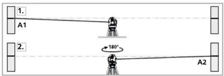 Laserliner SuperPlaneLaser 3D - PiIroTobKa nepeBipKn KaJI6pyBaHnHa: - 1