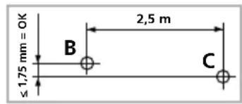 Laserliner SuperPlaneLaser 3D - Controleren van de horizontale lijn: - 1