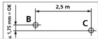 Laserliner SuperPlaneLaser 3D - PpOBepKa rOpN3oHTaJIbHOJ LInHn: - 1
