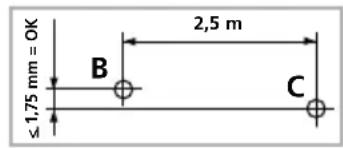 Laserliner SuperPlaneLaser 3D - Control de la linea horizontal: - 1