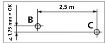 Laserliner SuperPlaneLaser 3D - Kontroll av den horisontella linjen: - 1