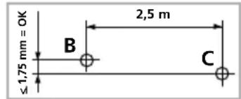 Laserliner SuperPlaneLaser 3D - Checking the horizontal line: - 1