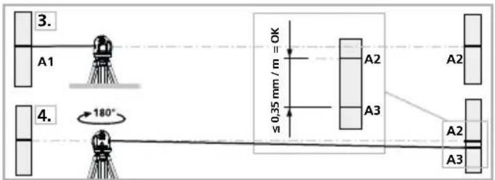 Laserliner SuperPlaneLaser 3D - PpOBepka KaJIn6pOBKn: - 1