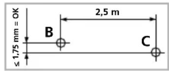 Laserliner SuperPlaneLaser 3D - Controlo da红线 horizontal: - 1