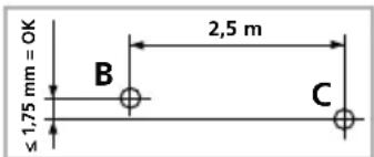 Laserliner SuperPlaneLaser 3D - Vaakaviivan tarkistus: - 1