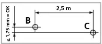 Laserliner SuperPlaneLaser 3D - Vérification de la ligne horizontale : - 1