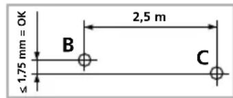 Laserliner SuperPlaneLaser 3D - Verifica della linea orizzontale - 1