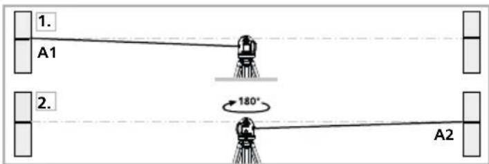 Laserliner SuperPlaneLaser 3D - IoproTOBka 3a npOBepKa Ha KaIN6poBkata: - 1