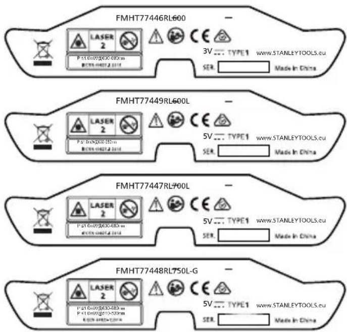 STANLEY Fatmax FMHT77449 - OCTOPOXHO! - 1