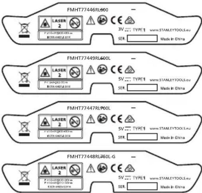 STANLEY Fatmax FMHT77449 - ISPEJIMASI - 1