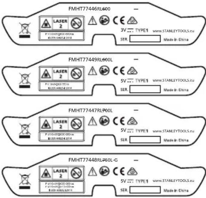STANLEY Fatmax FMHT77449 - VAROVANIE: - 1