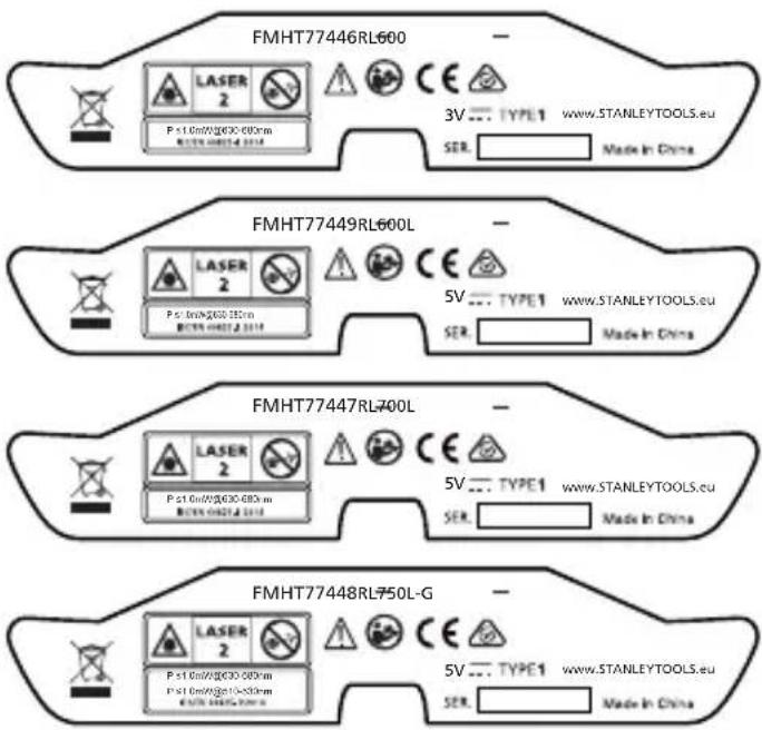 STANLEY Fatmax FMHT77449 - IPOEIOIHEN - 1