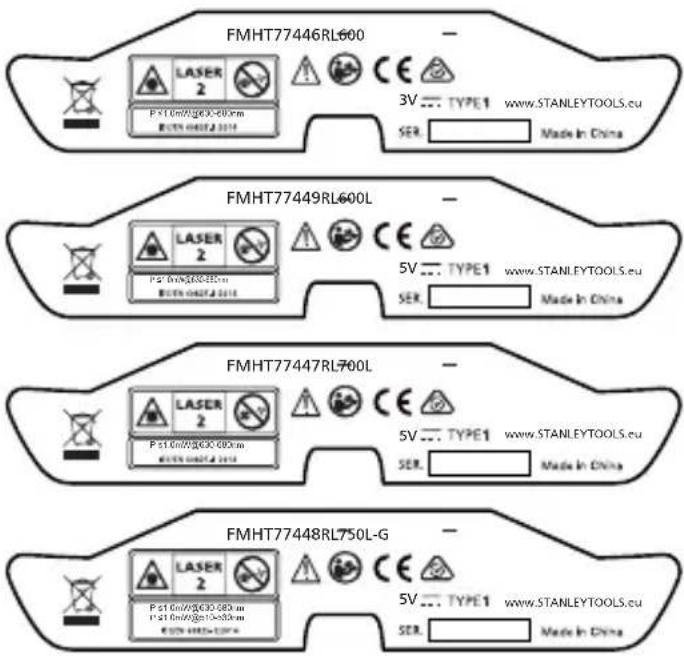 STANLEY Fatmax FMHT77447 - AVVERTENZA - 1