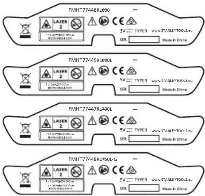 STANLEY Fatmax FMHT77447 - IPOEIOIHEN - 1