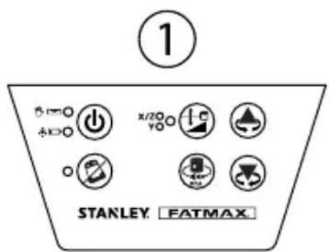 STANLEY Fatmax FMHT77447 - 13