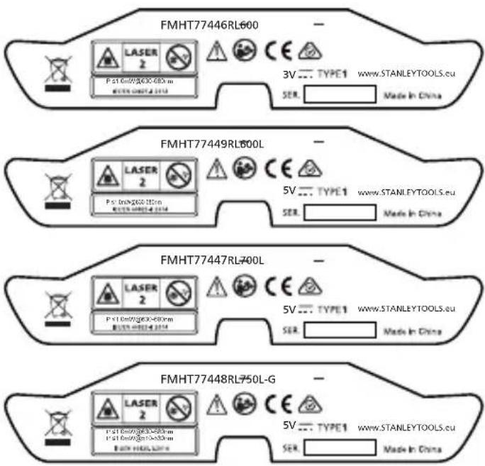 STANLEY Fatmax FMHT77447 - WAARSCHUWING: - 1