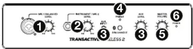 ALESIS TransActive Wireless 2 - Panneau avant - 1