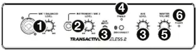 ALESIS TransActive Wireless 2 - Pannello anteriore - 1