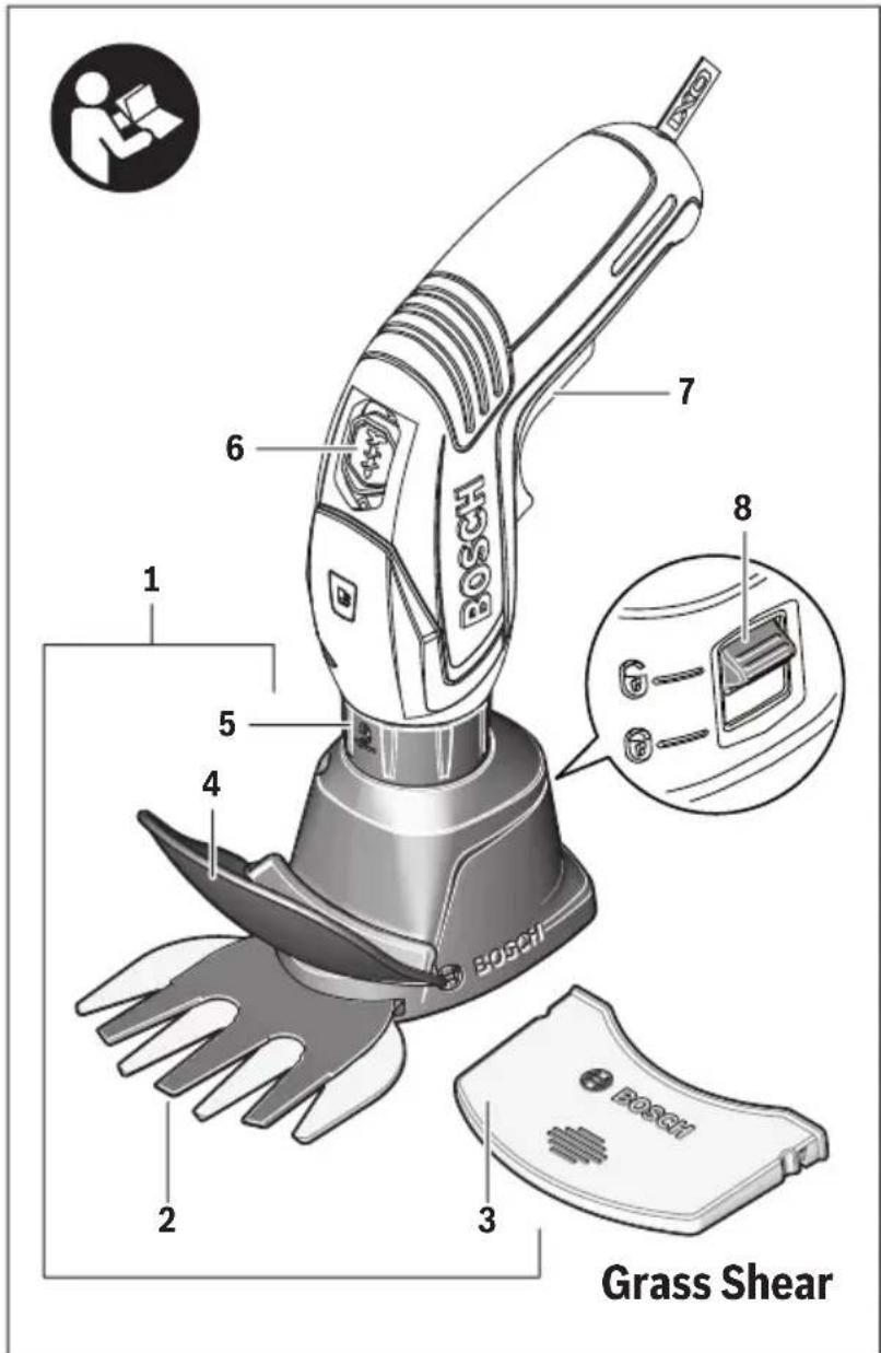 BOSCH IXO Grass Shear - 1