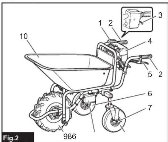 MAKITA DCU180Z - DCU180 - 4