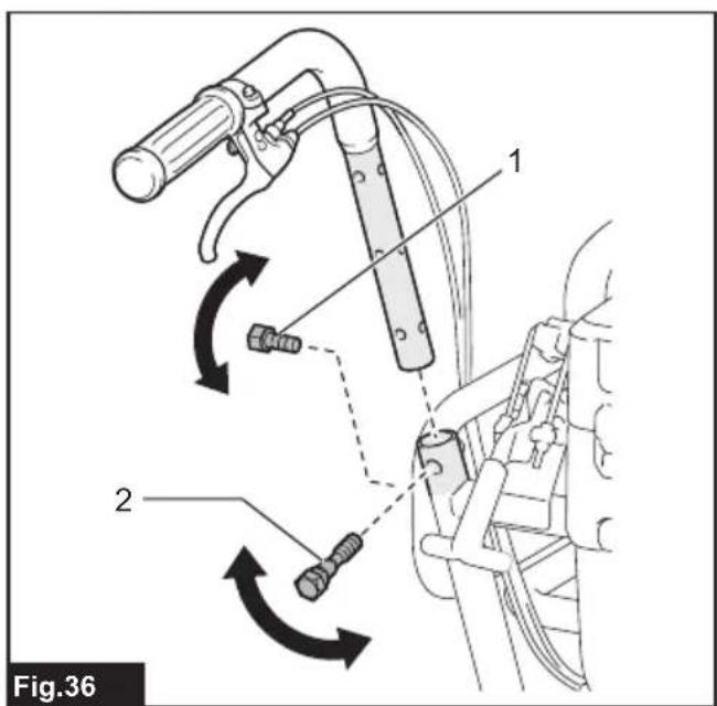 MAKITA DCU180Z - DCU180 - 40