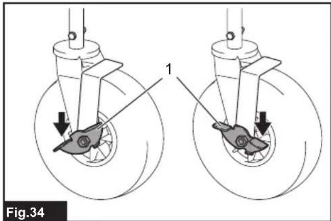 MAKITA DCU180Z - DCU180 - 36