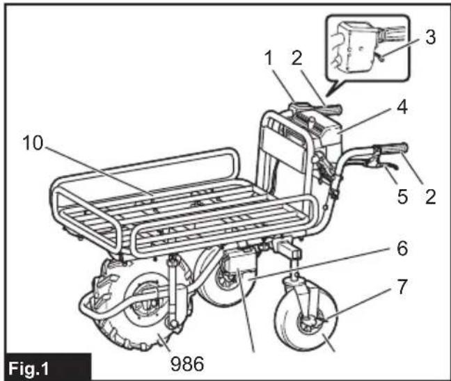 MAKITA DCU180Z - DCU180 - 3