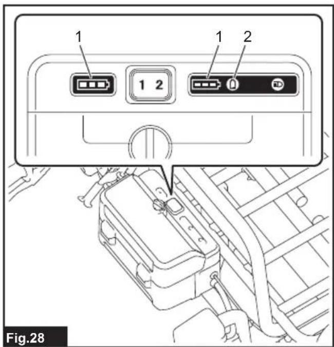 MAKITA DCU180Z - DCU180 - 30