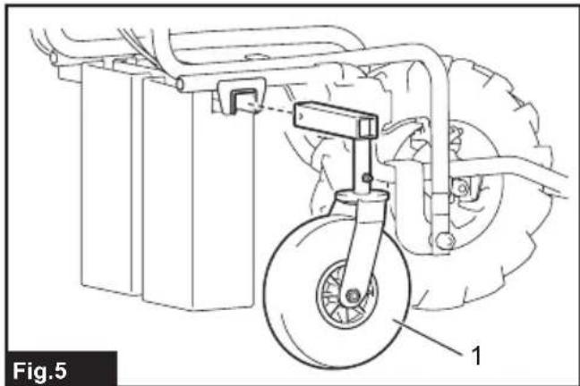MAKITA DCU180Z - DCU180 - 7