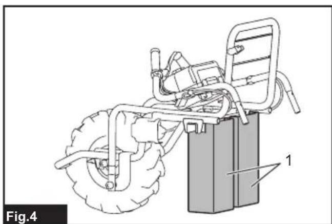 MAKITA DCU180Z - DCU180 - 6