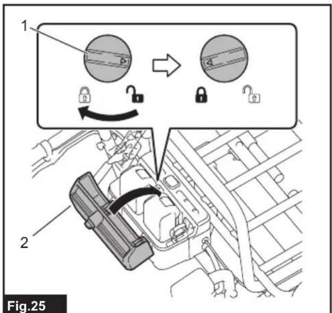 MAKITA DCU180Z - DCU180 - 27