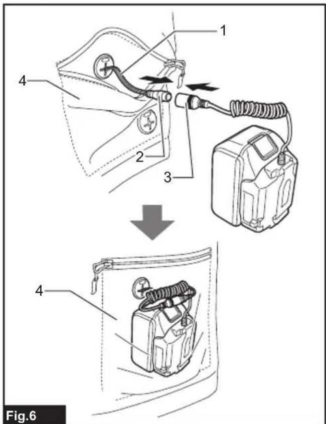MAKITA DCV202Z - 6