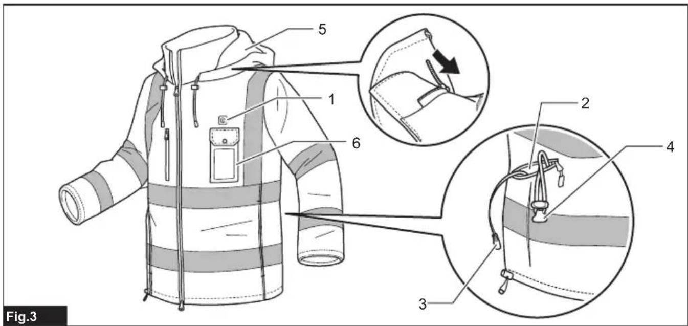 MAKITA DCV202Z - 2