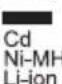 MAKITA DFJ300Z - SYMBOLS - 17