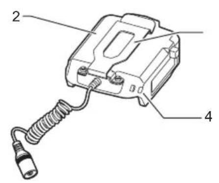 MAKITA DCJ206Z - 2
