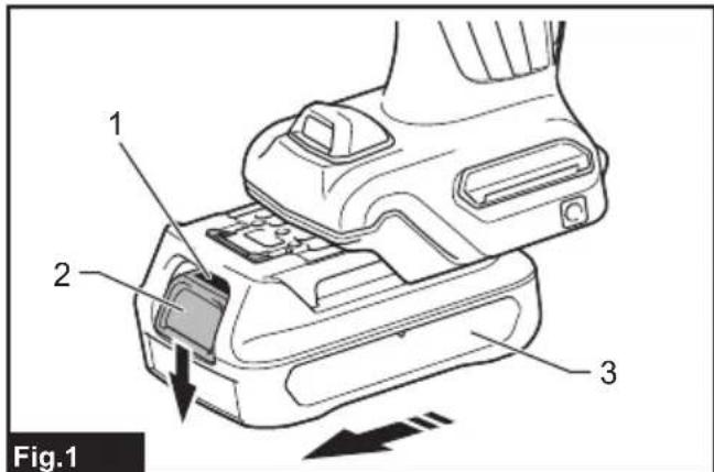 MAKITA CG100DZA - CG100D - 2